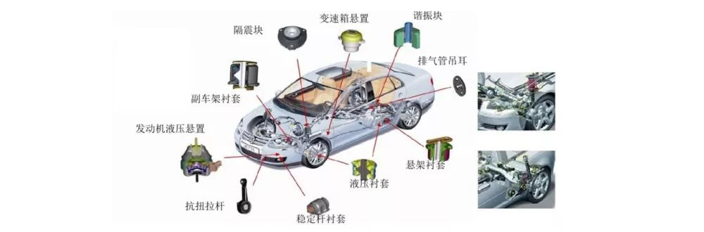 汽車(chē)懸架橡膠襯套的作用