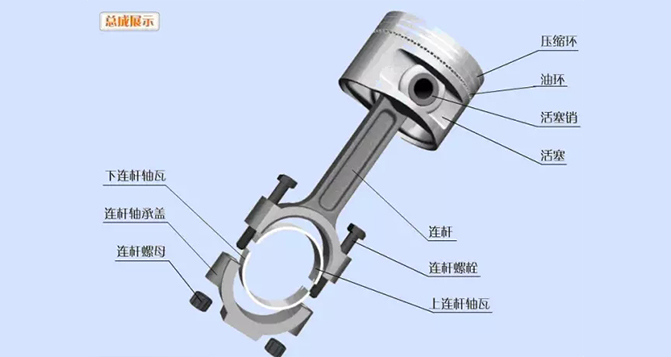 汽車發(fā)動(dòng)機(jī)的分解圖