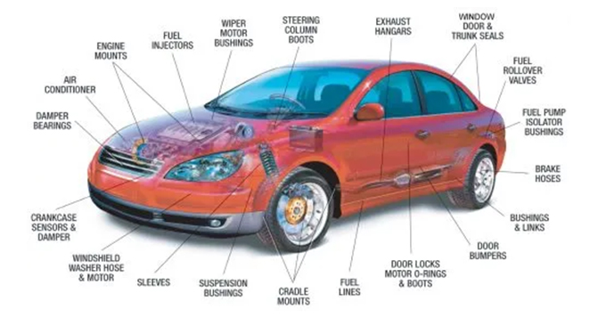 一輛汽車里究竟有多少橡膠件？