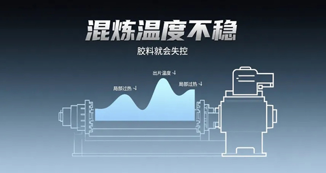 橡膠混煉溫度不穩(wěn)有多可怕？
